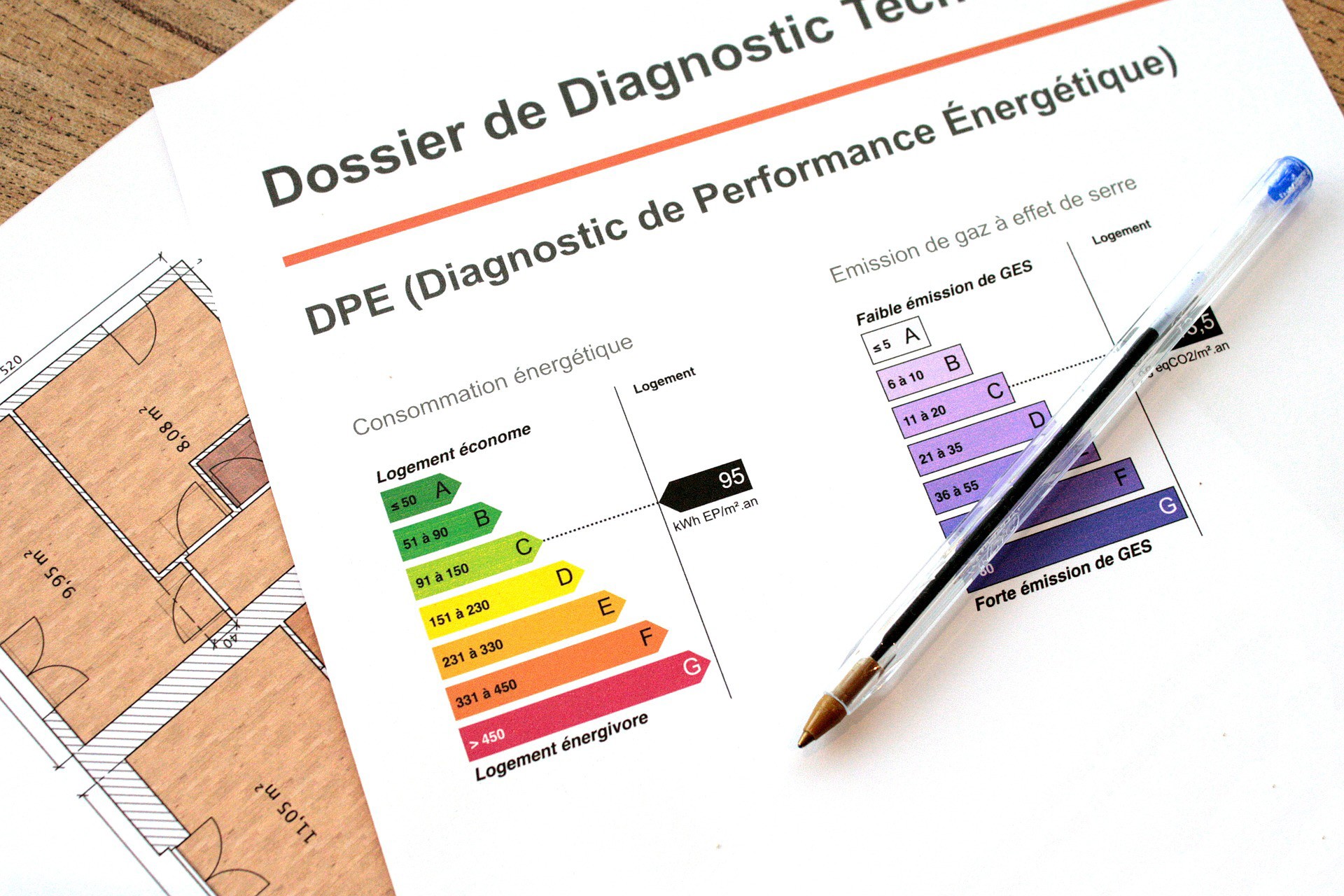 DPE, un virage à 180° depuis le 1er juillet